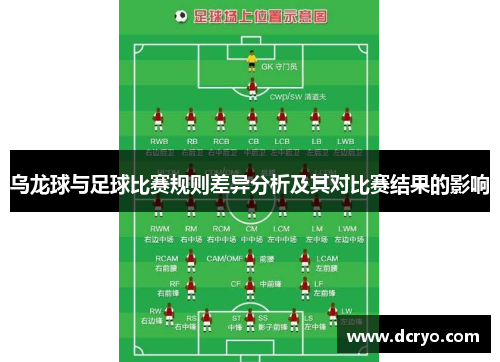 乌龙球与足球比赛规则差异分析及其对比赛结果的影响