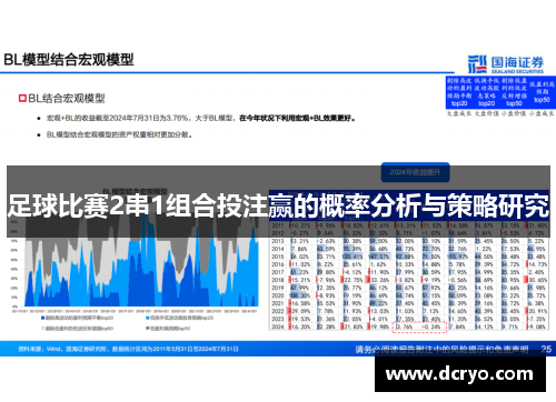足球比赛2串1组合投注赢的概率分析与策略研究