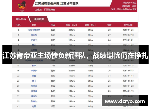 江苏肯帝亚主场惨负新疆队，战绩堪忧仍在挣扎