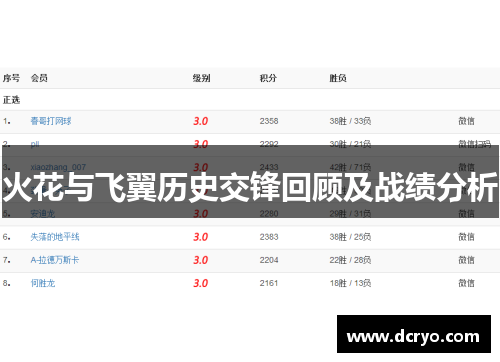火花与飞翼历史交锋回顾及战绩分析