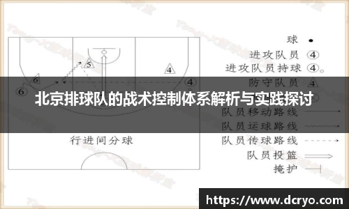 北京排球队的战术控制体系解析与实践探讨