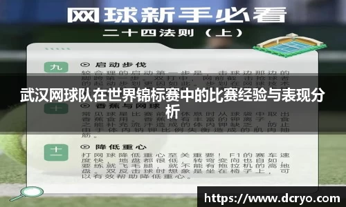 武汉网球队在世界锦标赛中的比赛经验与表现分析