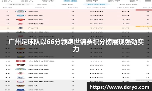 广州足球队以66分领跑世锦赛积分榜展现强劲实力